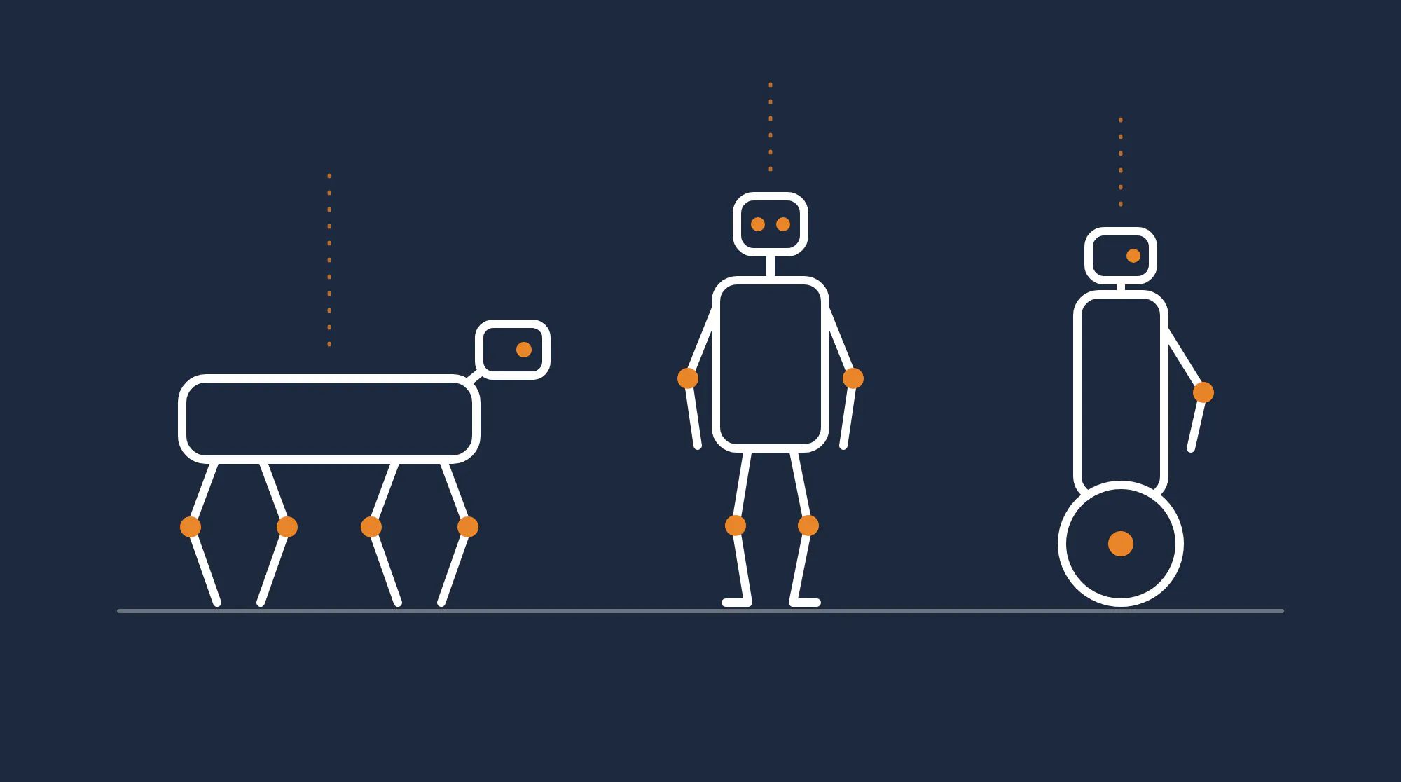 Line drawings of a four-legged robot, a two-legged robot and a robot balancing on a wheel